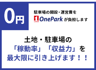 0円 駐車場の開設・運営費を oneparkが負担します　土地・駐車場の「稼動率」「収益力」を最大限に引き上げます！！