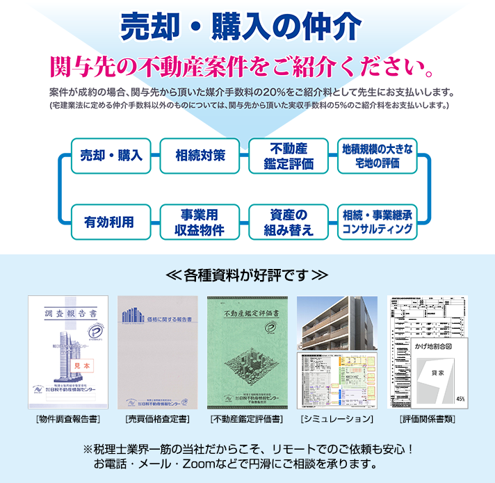 不動産情報サービス事業