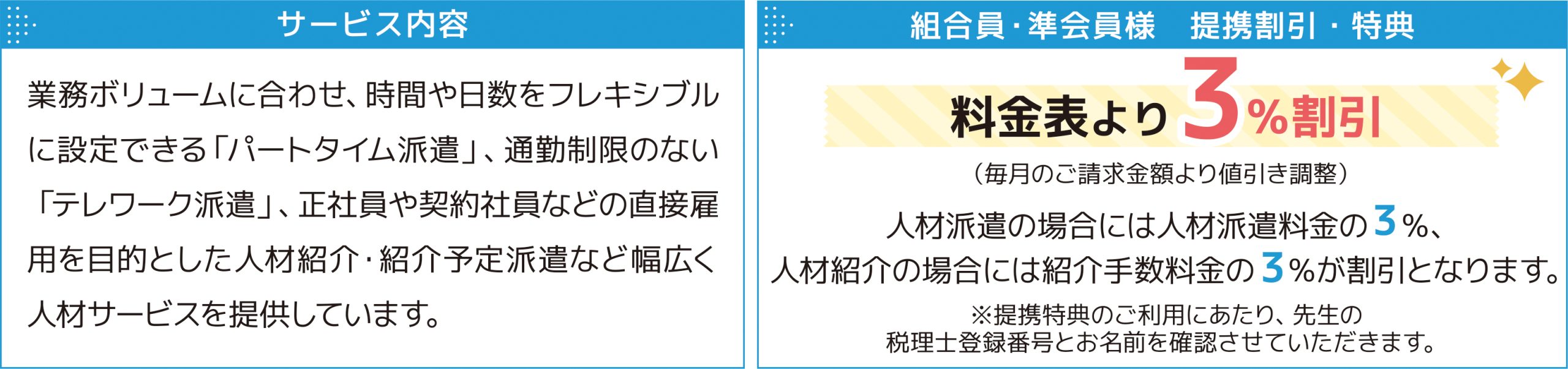 サービス内容等